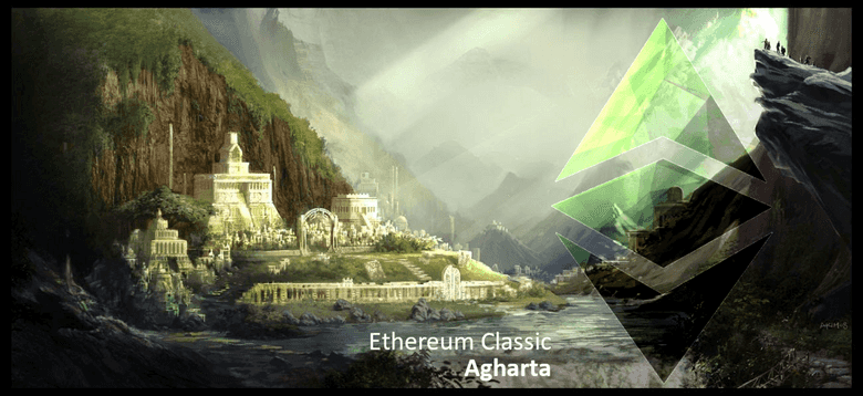 ETC Core Devs Call - Agharta Final Finalization ETC Core Devs Call - Agharta Final Finalization