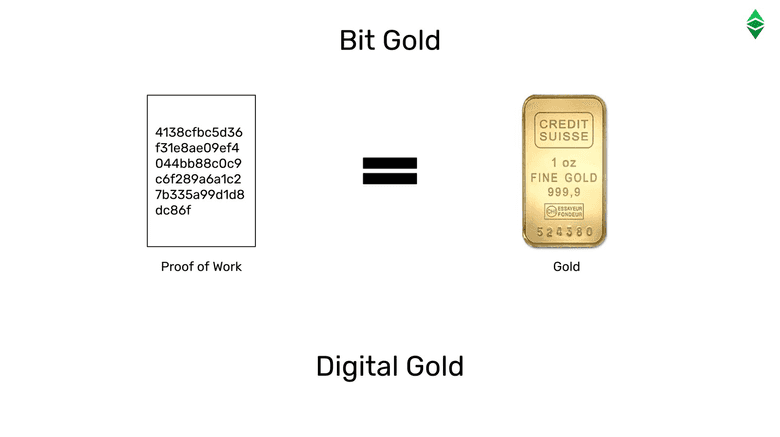 Bit Gold Bit Gold