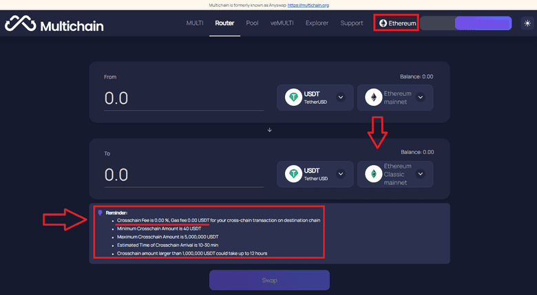 No Fee transactions on Multichain Cross-Chain Router Protocol No Fee transactions on Multichain Cross-Chain Router Protocol