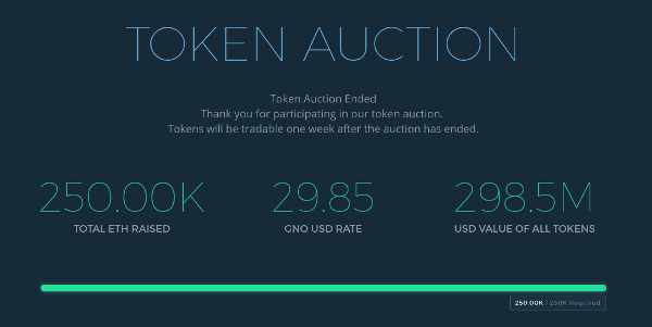 ICO ICO