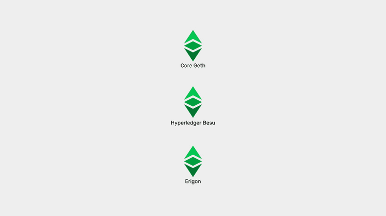 ETC EVM Client-Servers ETC EVM Client-Servers