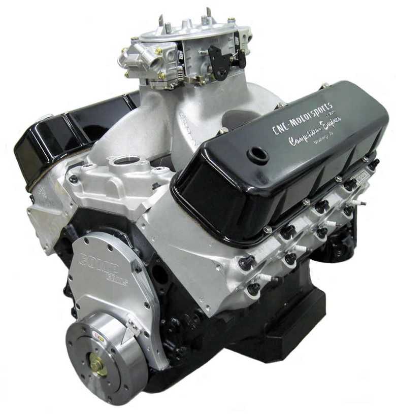 Proof of Work Engine Proof of Work Engine