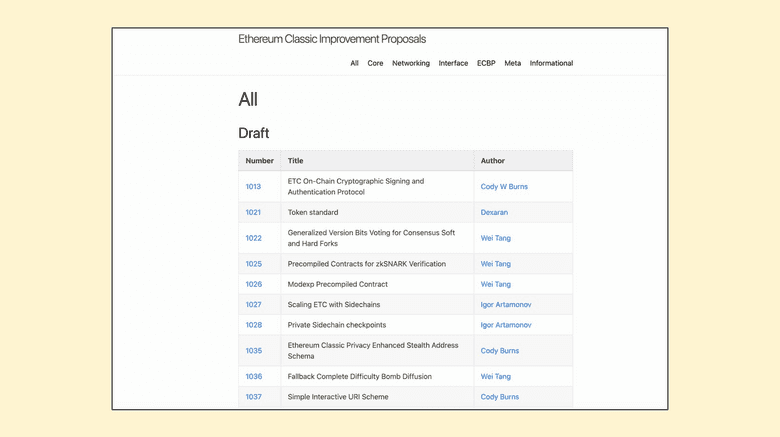 ECIP website. ECIP website.